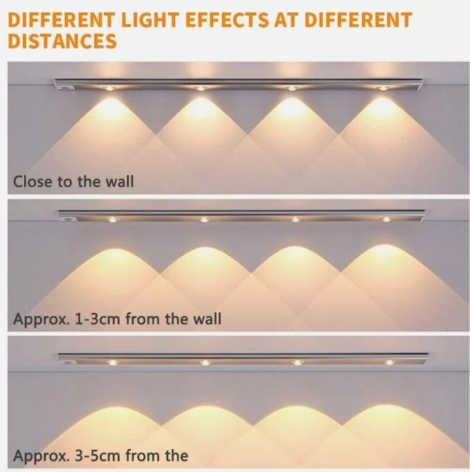 Motion Sensor Cabinet Light – Smart Rechargeable LED for Home & Kitchen