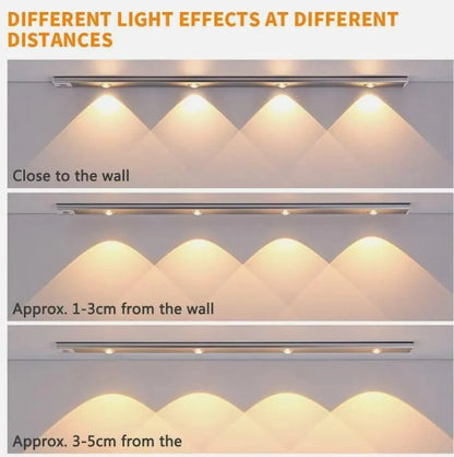Motion Sensor Cabinet Light – Smart Rechargeable LED for Home & Kitchen
