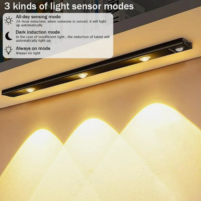 Motion Sensor Cabinet Light – Smart Rechargeable LED for Home & Kitchen
