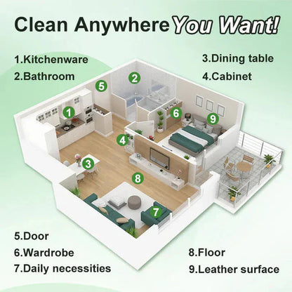 Powerful Multifunctional Cleaner (Buy 1 Get 3 FREE)